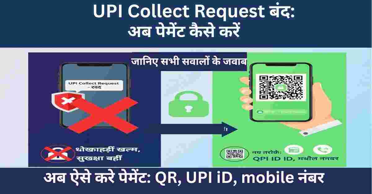UPI Collect Request
